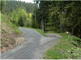 Rateče - Tromeja - Podkoren (krožna) drugo križišče: Tromeja levo, Podkoren desno